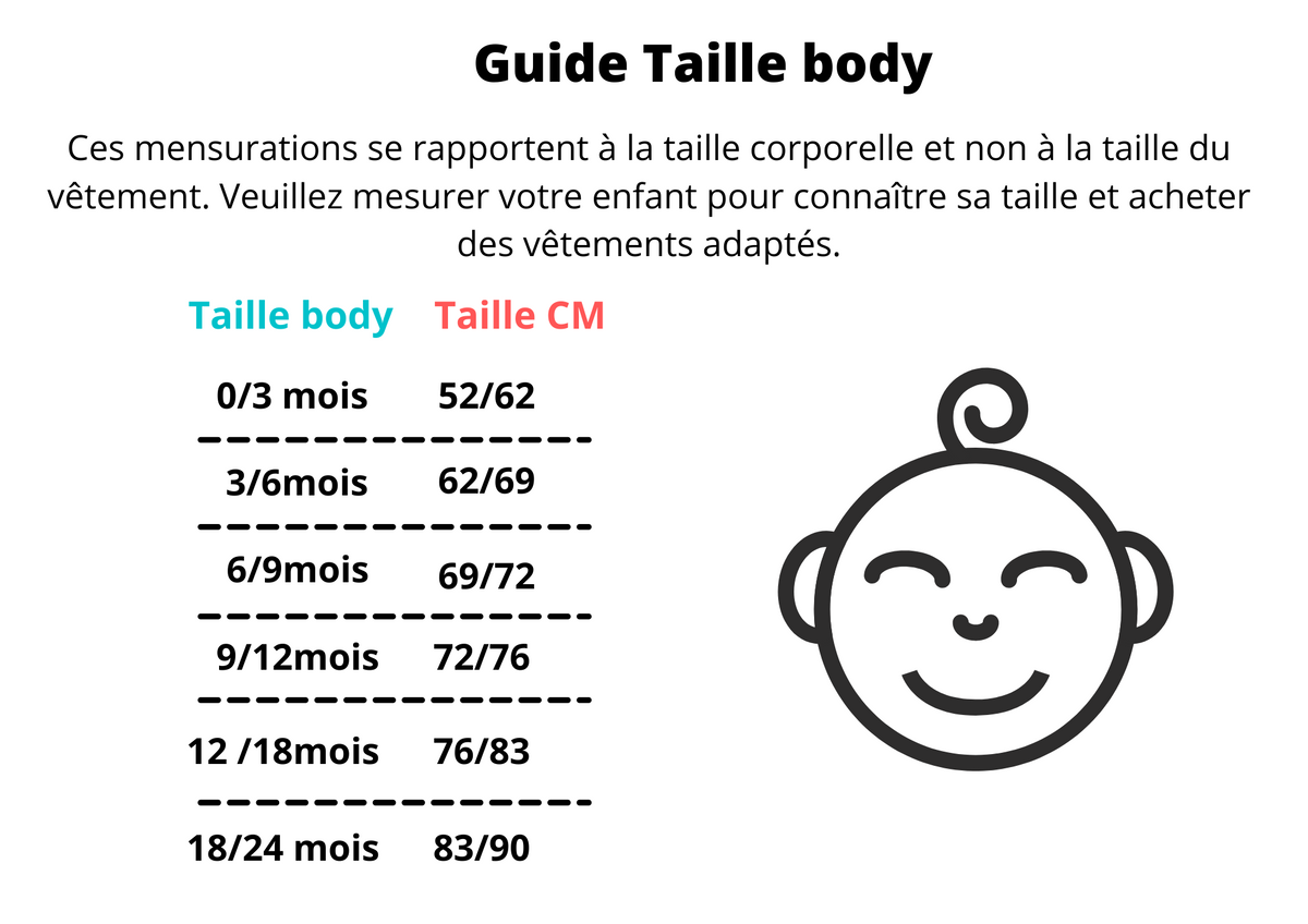 Prathima Hospitals Taille Vetement BÃ©bÃ© 24 Mois Chic Pantalon